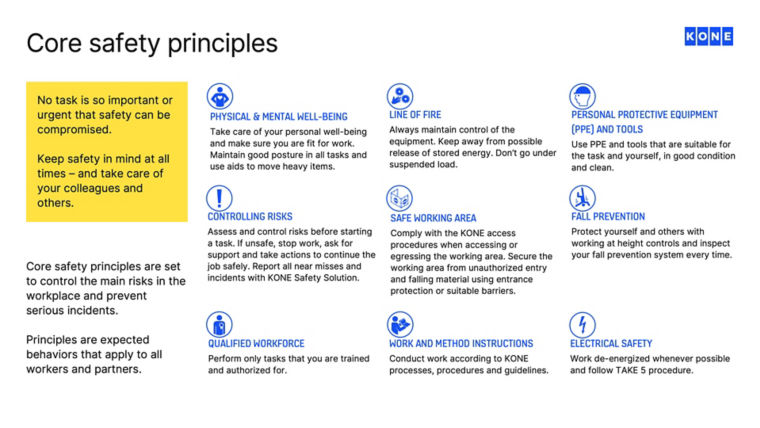 A simple summary of KONE's 9 Core safety principles
